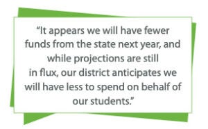 In quotes - It appears we will have fewer funds from the state next year, and while projections are still in flux, our district anticipates we will have less to spend on behalf of our students