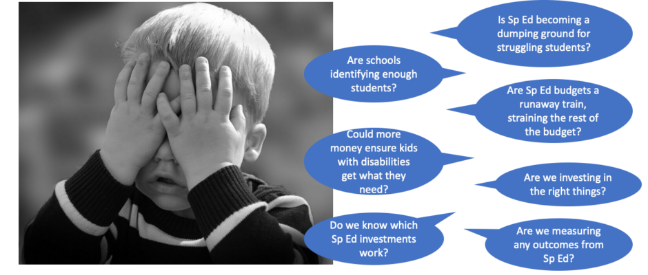 slide image with text: tendency to look the other way on Sp Ed spending