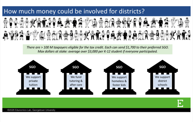Illustrated graphic of many people and four houses